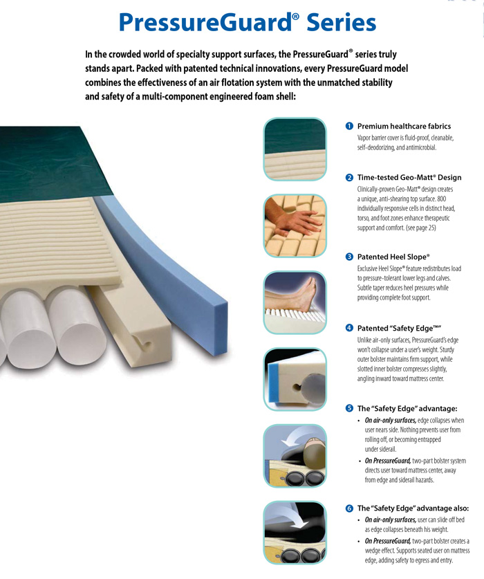 PressureGuard CFT In Home Bariatric Mattress